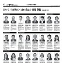 한남대학교 경영 국방전략대학원 | 관악구 구의원선거 예비후보자 등록 현황(3월 24일 현재)