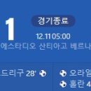 [25/26 UEFA Champions League Phase 6R] 레알 마드리드 CF vs 맨체스터 시티 골장면.gif 이미지