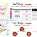 좋은프라자3 이미지