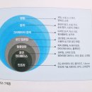 정철환