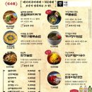 고기굽는남자 - 북구 옥산로 106-1 | 고기굽는남자