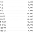 골든브릿지스터디카페 이미지