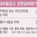 전국 새마을금고 76곳 불안…12곳은 '도산 가능성' 이미지