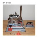 세계최초 원조 발명국들 이미지