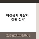 JAVA ① 입문 | 비전공자 개발자 전환 전략 | 제대로 시작하는 로드맵 2025