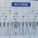 녹양인성태권도 네이버블로그