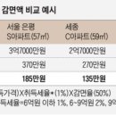은성판타지아 아파트 이미지