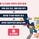 유스테이 이미지