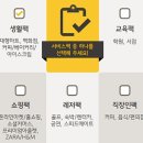 UPI해외할부