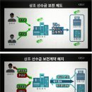 소비자할인마트 이미지