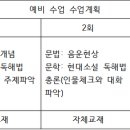 이상국어논술 - 고양시 일산동구 숲속마을로 40 | 이상국어논술