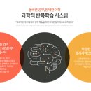 엠베스트SE미래학원