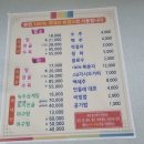 할매흑염소탕 네이버블로그