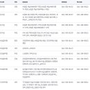 지사우체국 이미지