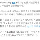 리치텍 이미지