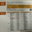 황신소아청소년과의원 이미지