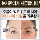 (주)바이오네트 이미지