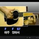 기타교실(초급) 이미지