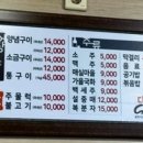수조닭집 네이버블로그