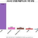 (주)대영에너지 이미지