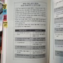 꿈꾸는 이들의 북극성, 비전 함 무보소 (서평 &lt;모두를 움직이는 힘&gt;)