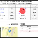 경기도 수원시 팔달구 권광로 246 (인계동, 래미안 노블클래스) 이미지