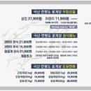 게좋아간장게장 이미지