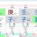 용신35 이미지