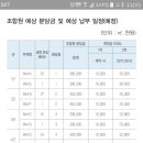 웅천꿈에그린더테라스 이미지