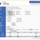 서곡리 경로당 이미지