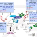 [부고] 박희진 박사님 부친께서 별세하셨습니다. 이미지