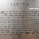 김홍집선생묘 이미지