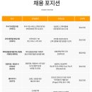 세종컨설팅 - 서구 둔산중로 138 | 세종컨설팅