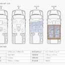 라쿤(Racoon)