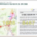 유림 커뮤니티 도서관 이미지