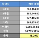에이티엔디