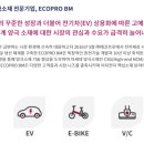 ㈜무진에너지 이미지