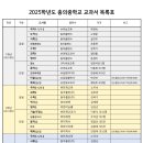 충의중학교 이미지