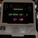 아나파약국 | 러닝무릎보호대 &amp; 슬개골무릎보호대 찾는다면? 아나파 슬개골 무릎보호대 솔직 후기 🦵