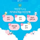 메릭스해법수학 - 청주시 서원구 두꺼비로94번길 4-14 | 메릭스해법수학