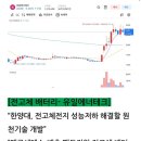 이스트하이젠 이미지
