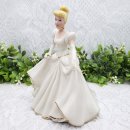 신데렐라 이미지