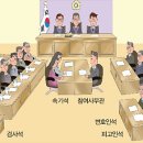 법원지물