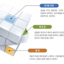 (주)티피티 이미지