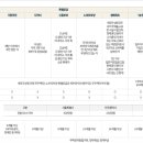 아스타 빌 이미지