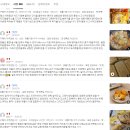 아이스꽁냥 | 김민기 홍윤화 부부의 홍뎅 치즈철철카츠오뎅탕 밀키트 세트 후기
