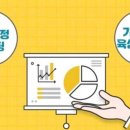 경북기업컨설팅 이미지