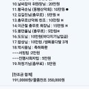 현일문구사