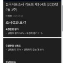 여론조사 nbs, 이재명 대통령, 국정지지율 59% 이미지