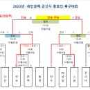 2023 새만금배 동호인축구대회 경기결과(10/29) 이미지